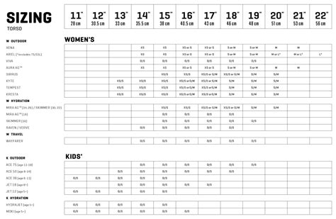 Osprey Sizing Chart