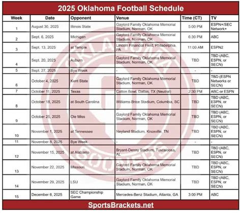 Ou Football Schedule Printable