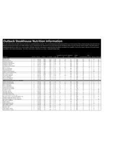 Outback Steakhouse Nutrition Chart