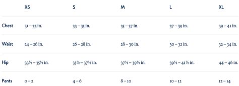 Outdoor Voices Size Chart