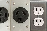 Outlets for Home Appliances
