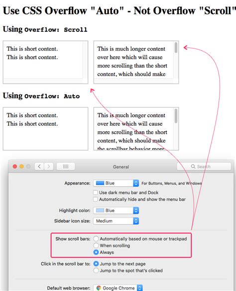 Overflow Scroll css is not working in the div