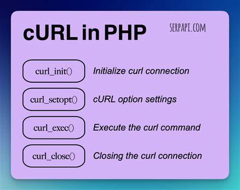 PHP - Debugging Curl
