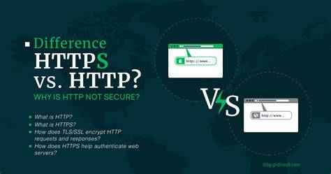PHP Get Site URL Protocol - http vs https