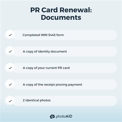 PR Card Checklist