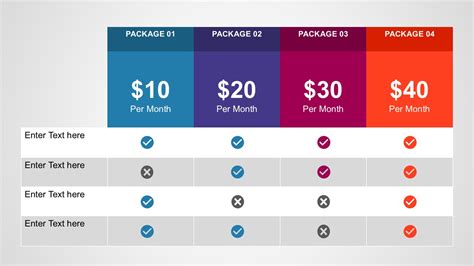 Package List Template Free