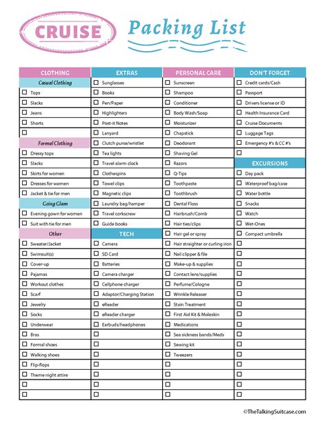 Packing List For A Cruise Printable