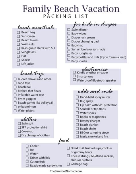 Packing List For Beach Vacation With Family Printable