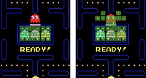 Pacman how do the eyes find their way back to the monster hole closed