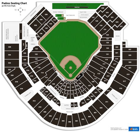 Padres Seating Chart