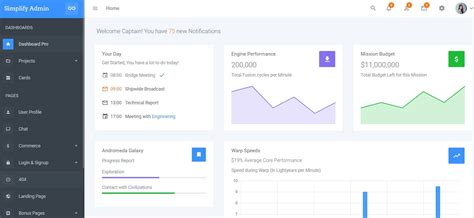 Pages Admin Dashboard Template With Angular 5 Bootstrap 4 &amp