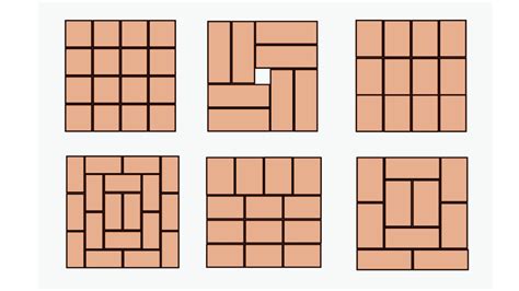 Palletizing Pallet Pattern Chart