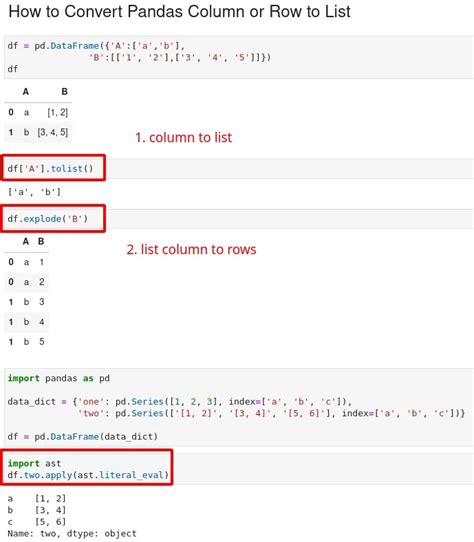 Pandas column of lists create a row for each list element