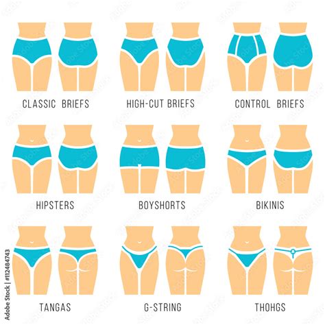 Panty Styles Chart