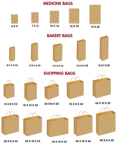 Paper Bag Sizes Chart