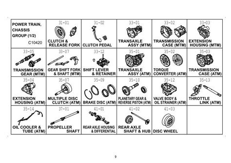 Part Number Catalog 13