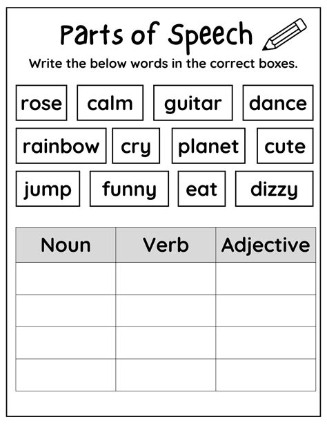 Parts Speech Free Worksheets Nouns