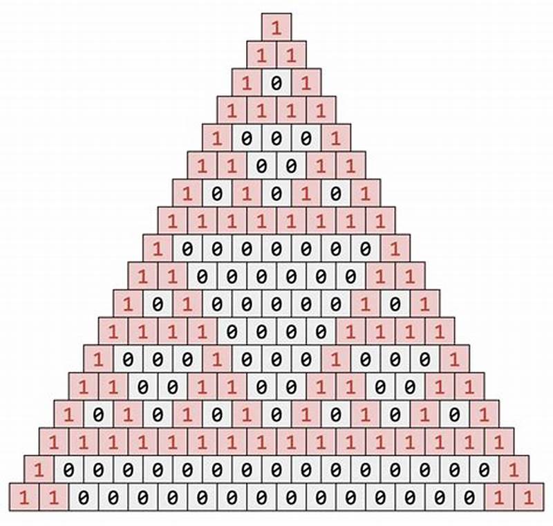 Pascal's Triangle Odd Number Pattern