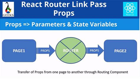 Pass props in Link react-router