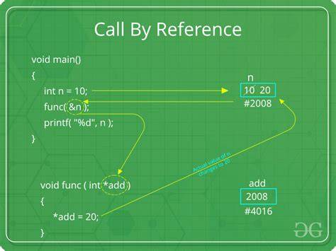 Passing by reference in C