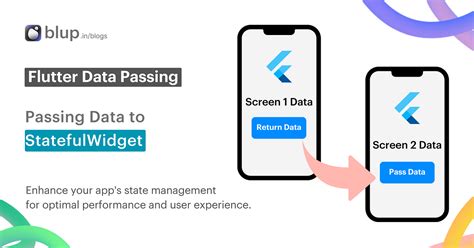 Passing data to StatefulWidget and accessing it in its state in Flutter