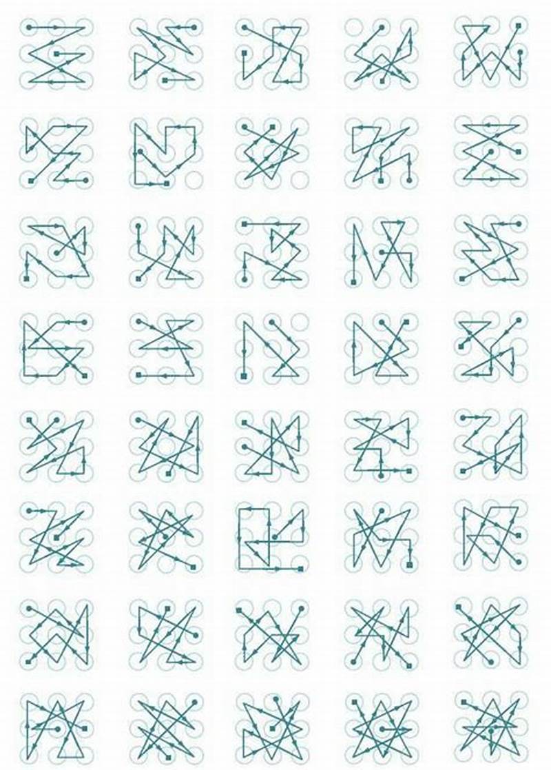 Password Pattern Image