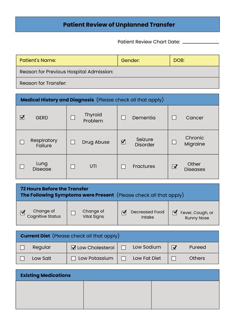 Patient Home Sight Review Report Template Free Printable