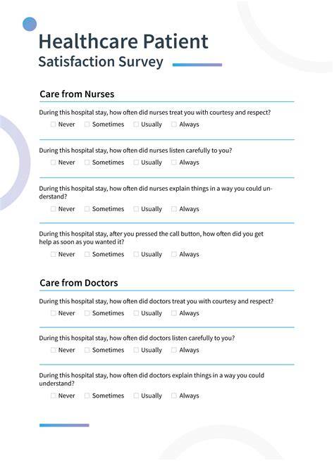Patient Satisfaction Survey Template