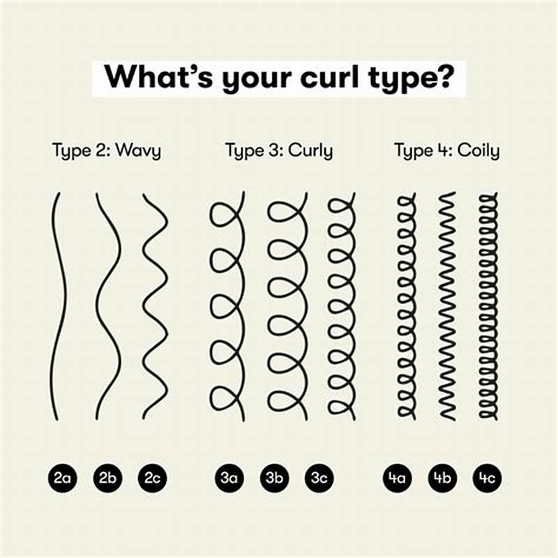 Pattern Curl Set
