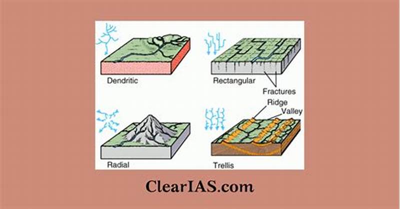 Pattern In Geography