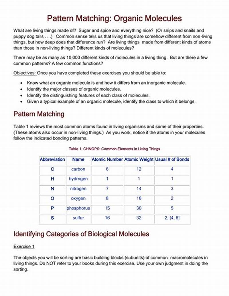 Pattern Matching Classifying Organic Molecules Answer Key