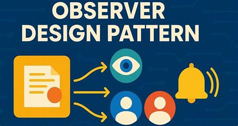 Pattern Observer C#