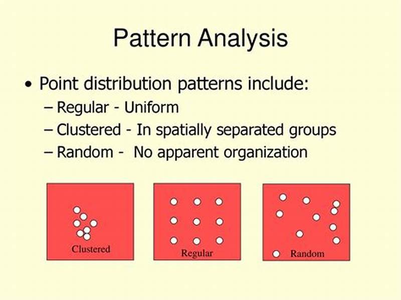 Pattern Of Distribution