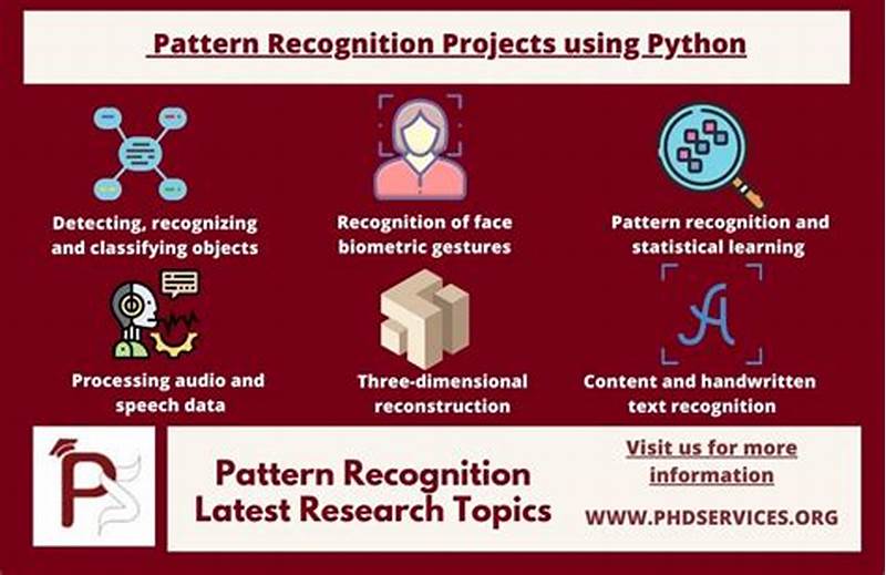 Pattern Recognition And Machine Learning Python Code