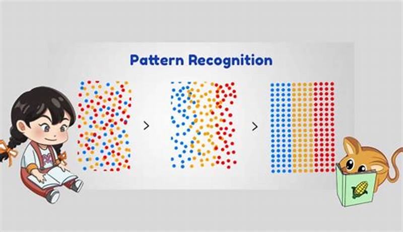 Pattern Recognition In Computational Thinking