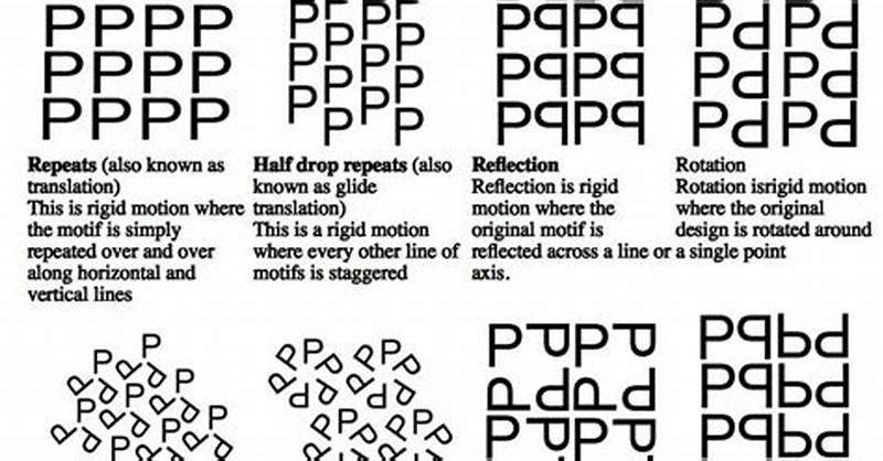 Pattern Repeat Types