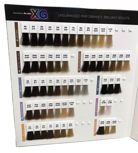 Paul Mitchell The Color Swatch Chart