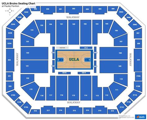 Pauley Pavilion Seating Chart