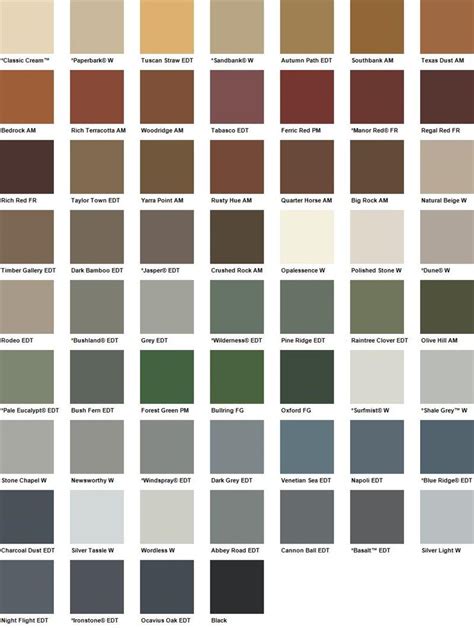 Paving Paint Colour Chart