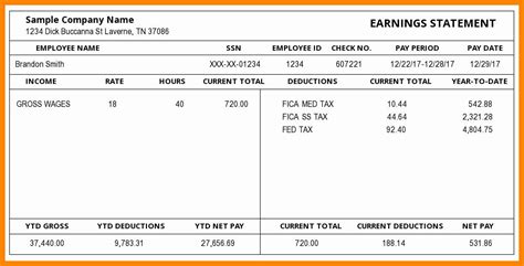 Pay Stub Template For 1099 Employee