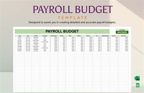 Payroll Budget Template Excel
