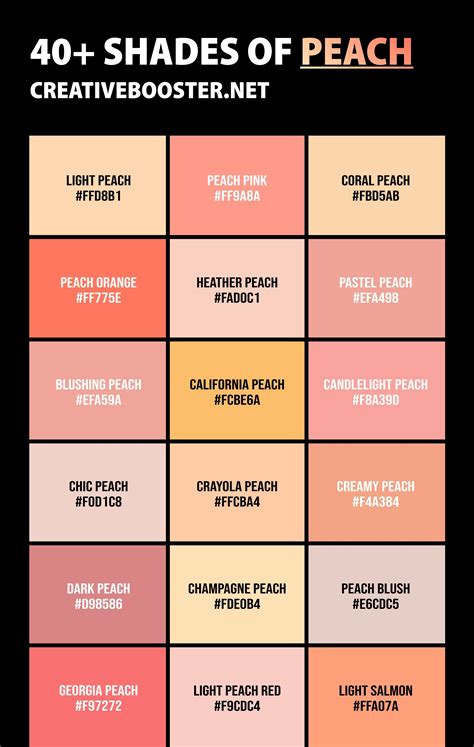 Peach Paint Color Chart