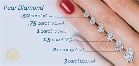 Pear Diamond Carat Size Chart