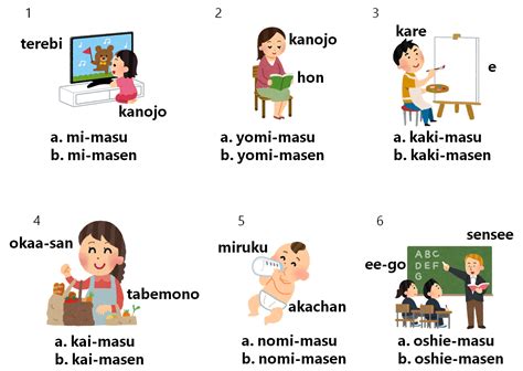 Pekerjaan Bahasa Jepang