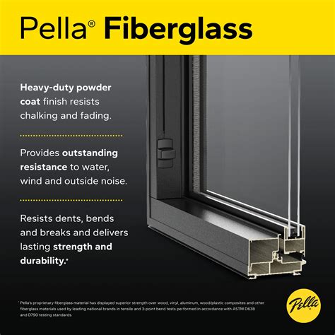 Pella Window Catalog