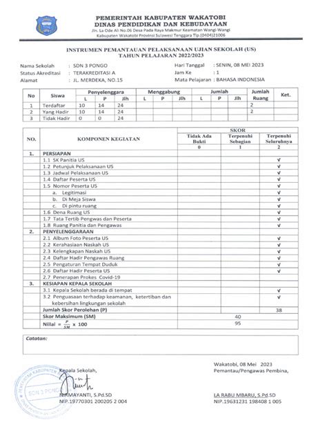 Pemantauan