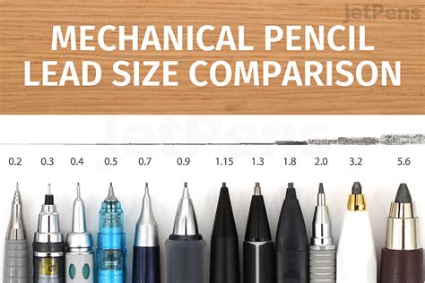 Pencil Lead Size Chart
