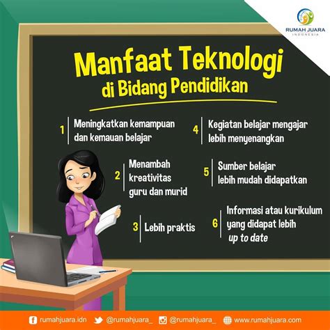 Penggunaan Teknologi di Pendidikan