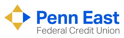 Federal Credit Union Logo