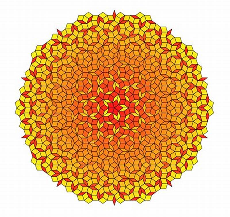 Penrose Pattern Generator